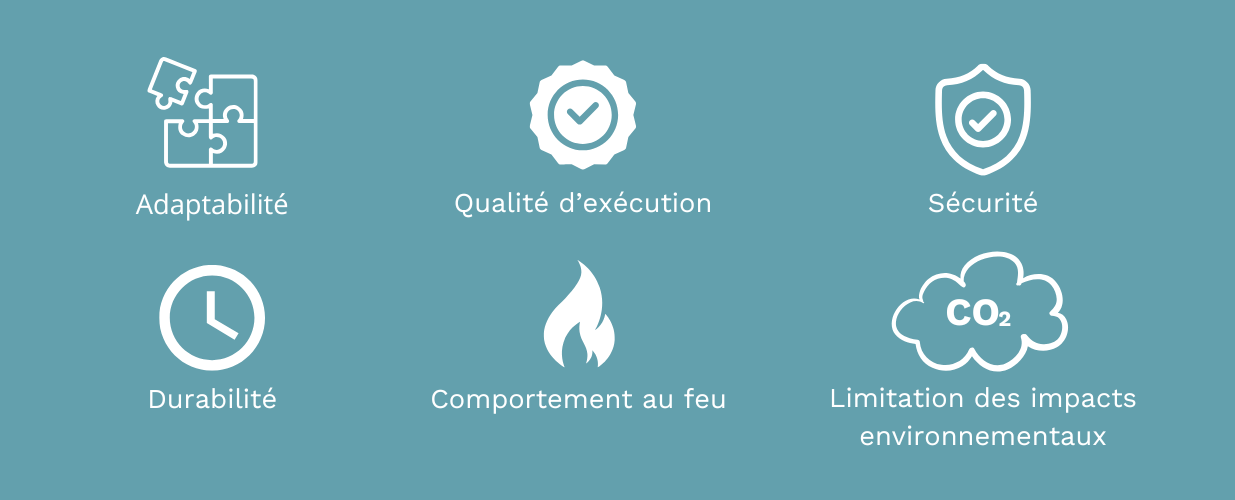 NF OEC - Attentes en termes de crit&egrave;res