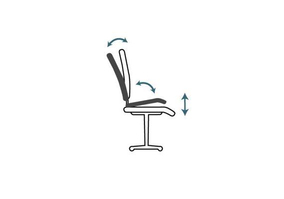 Schéma du mécanisme asynchrone : dossier et assise réglables séparément