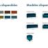 Explication coloris et modèles disponibles canapés santerno - fabrication française - gamme santerno - france bureau