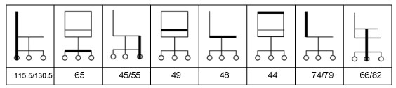 Schéma des cotes et réglages du siège ergonomique Pulse