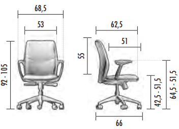 Schéma cotes fauteuil de bureau Astorg dossier moyen, largeur 68,5 cm, hauteur 92-105 cm : vues de face et de profil