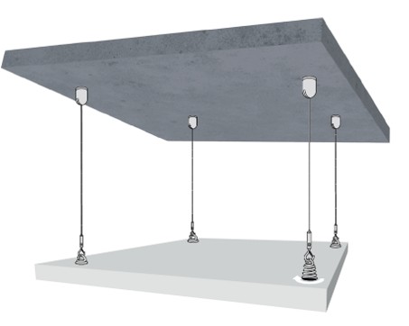 Kit de suspension plafond pour panneau acoustique Cedera