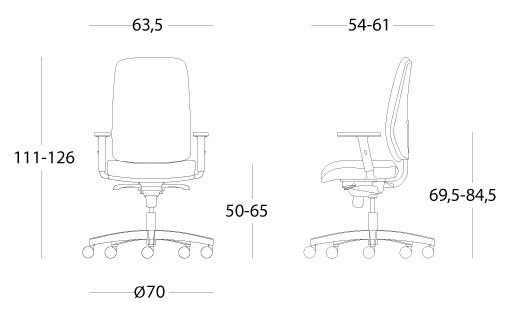 Sch&eacute;ma du si&egrave;ge op&eacute;ratif Ribia, hauteur 111-126 cm, assise 50-65 cm, largeur 63,5 cm